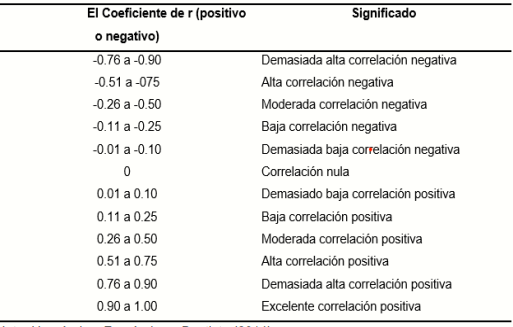 Tabla

Descripción generada automáticamente