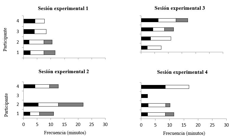 Gráfico, Gráfico de superficie

El contenido generado por IA puede ser incorrecto.