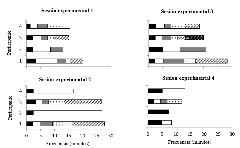 Gráfico, Gráfico de superficie

El contenido generado por IA puede ser incorrecto.