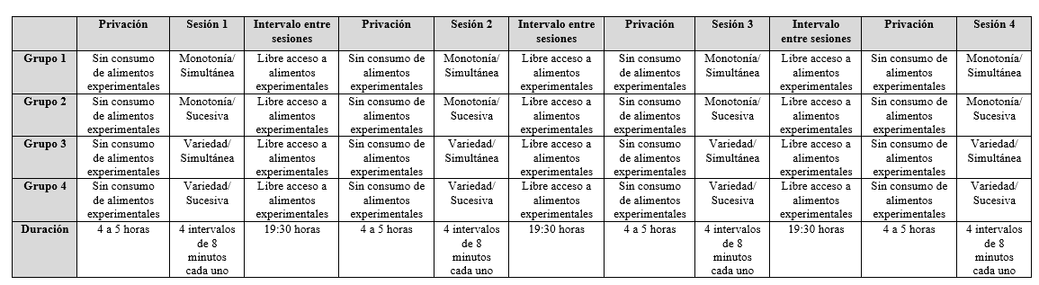 Tabla

El contenido generado por IA puede ser incorrecto.