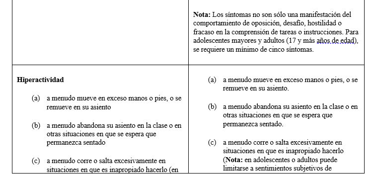 Tabla

El contenido generado por IA puede ser incorrecto.