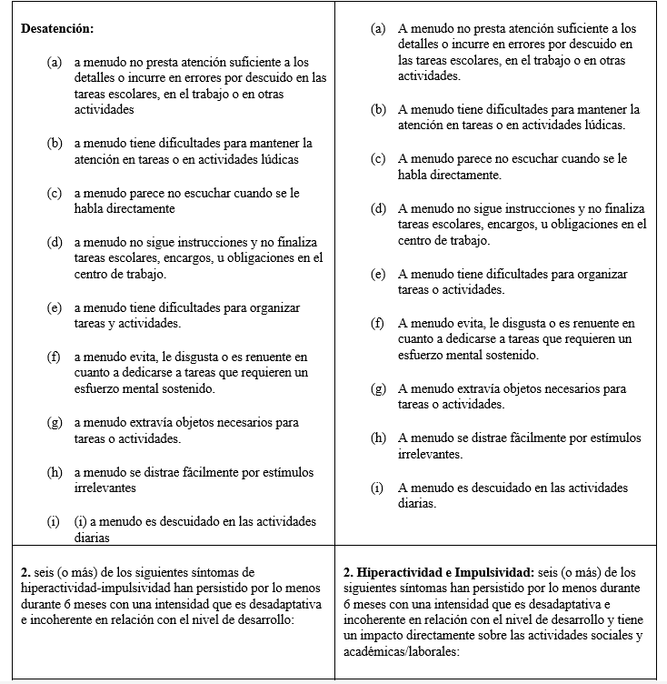 Tabla

El contenido generado por IA puede ser incorrecto.