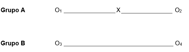Forma

El contenido generado por IA puede ser incorrecto.