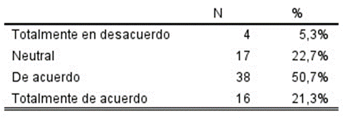 Tabla

El contenido generado por IA puede ser incorrecto.