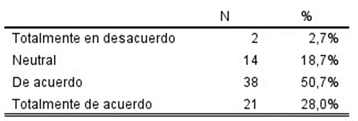 Tabla

El contenido generado por IA puede ser incorrecto.