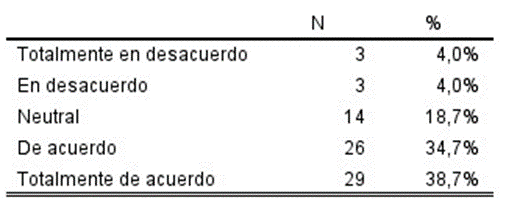 Tabla

El contenido generado por IA puede ser incorrecto.