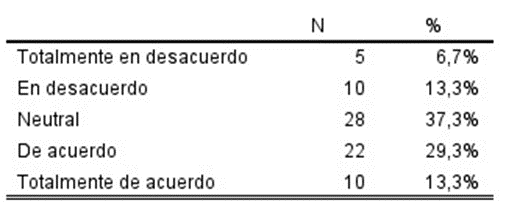 Tabla

El contenido generado por IA puede ser incorrecto.