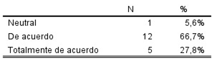 Tabla

El contenido generado por IA puede ser incorrecto.