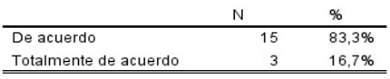 Tabla

El contenido generado por IA puede ser incorrecto.