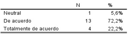 Tabla

El contenido generado por IA puede ser incorrecto.