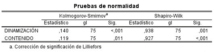 Tabla

El contenido generado por IA puede ser incorrecto.