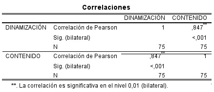 Tabla

El contenido generado por IA puede ser incorrecto.