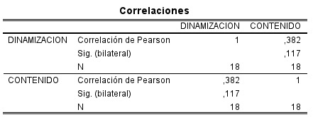 Tabla

El contenido generado por IA puede ser incorrecto.