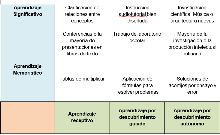 Tabla

El contenido generado por IA puede ser incorrecto.